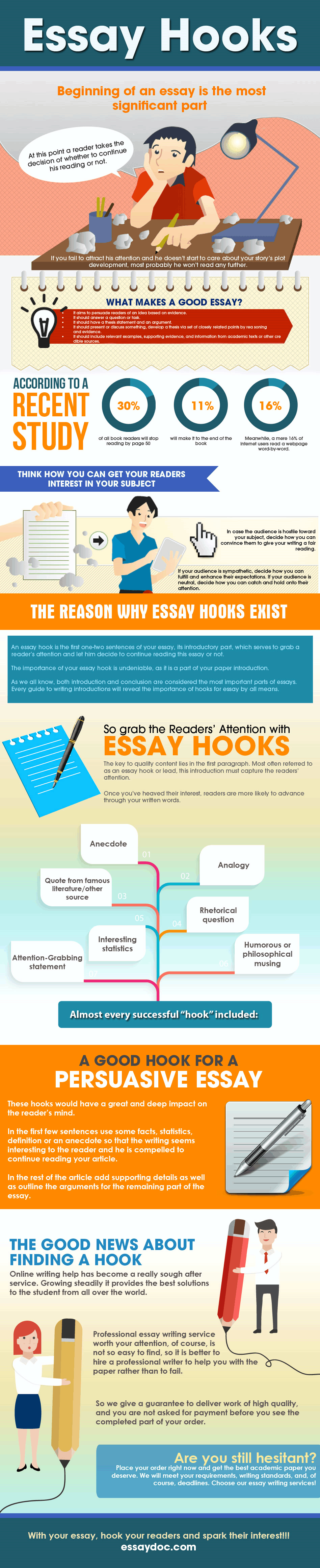 Easy guide on writing a good hook for a research paper