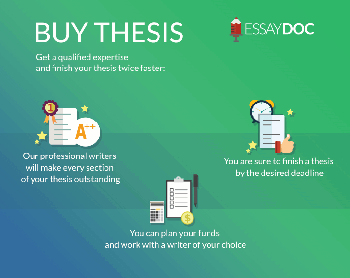 buy dissertation writing