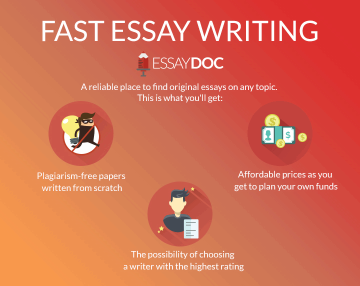 Fast essay writing services