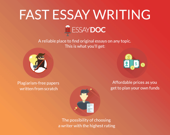 fast essay writing service